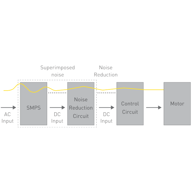 Technics SP-10R-FLC ast 1242964.png.pub .thumb .644.644