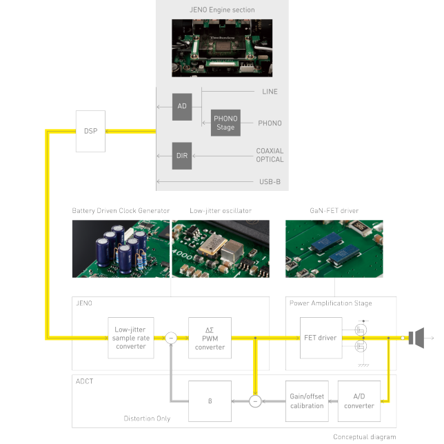Technics SU-R1000E-K ast 1262113.png.pub.thumb.644.644