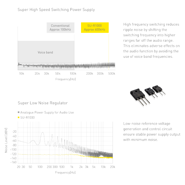 Technics SU-R1000E-K ast 1262114.png.pub.thumb.644.644