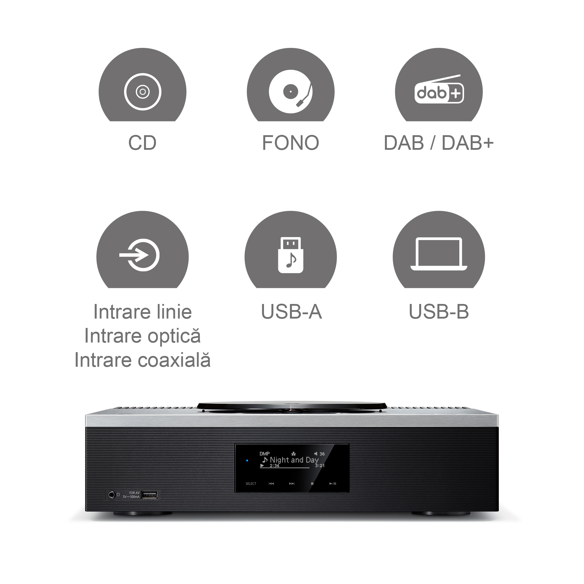 Technics SA-C600EG-W Technics SA-C600EG, CD Player de redare din rețea (JENO Engine, circuit dublu de surse de alimentare,Phono, intrare digitala coaxială,optică,USB), alb 5 Technics SA-C600EG-W ast 1515982.jpg.pub