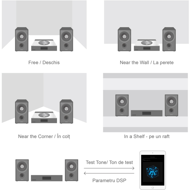 Technics SA-C600EG-W Technics SA-C600EG, CD Player de redare din rețea (JENO Engine, circuit dublu de surse de alimentare,Phono, intrare digitala coaxială,optică,USB), alb 7 Technics SA-C600EG-W ast 1515984.jpg.pub.thumb.644.644