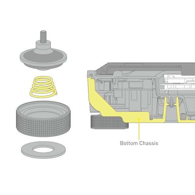 Technics SL-1200MK7EG Technics SL-1200MK7 echipament DJ cu antrenare directă (Motor cu acționare directă fără fier în construcția rotorului care generează o rotație stabilă, conectori Power/Phono, braț de înaltă sensibilitate) 7 Technics SL-1200MK7EG ast 1596466.png.pub.thumb.644.644