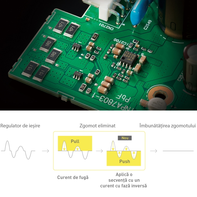 Technics SL-G700M2E-S Technics SL-G700M2 Network Super Audio CD Player Grand Class (Convertor D/A coerent de înaltă precizie, anulare activă a zgomotului cu injecție de curent), argintiu 5 Technics SL-G700M2E-S ast 1772963.jpg.pub.thumb.644.644