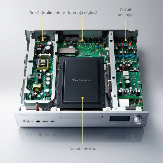 Technics SL-G700M2E-S Technics SL-G700M2 Network Super Audio CD Player Grand Class (Convertor D/A coerent de înaltă precizie, anulare activă a zgomotului cu injecție de curent), argintiu 6 Technics SL-G700M2E-S ast 1772964.jpg.pub.thumb.644.644