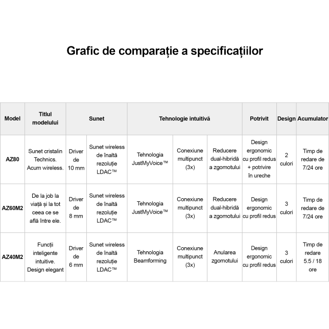 Technics EAH-AZ40M2ES ast 2150137.png.pub .thumb .644.644