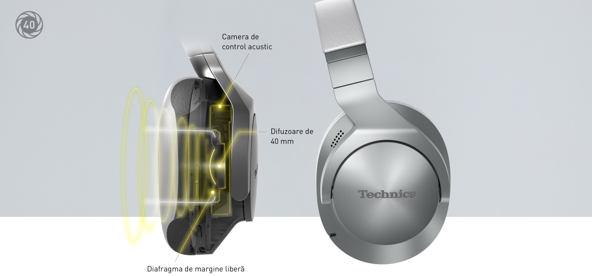 Technics EAH-A800E-S ast 2698937.jpg.pub.crop.pc.thumb.640.1200