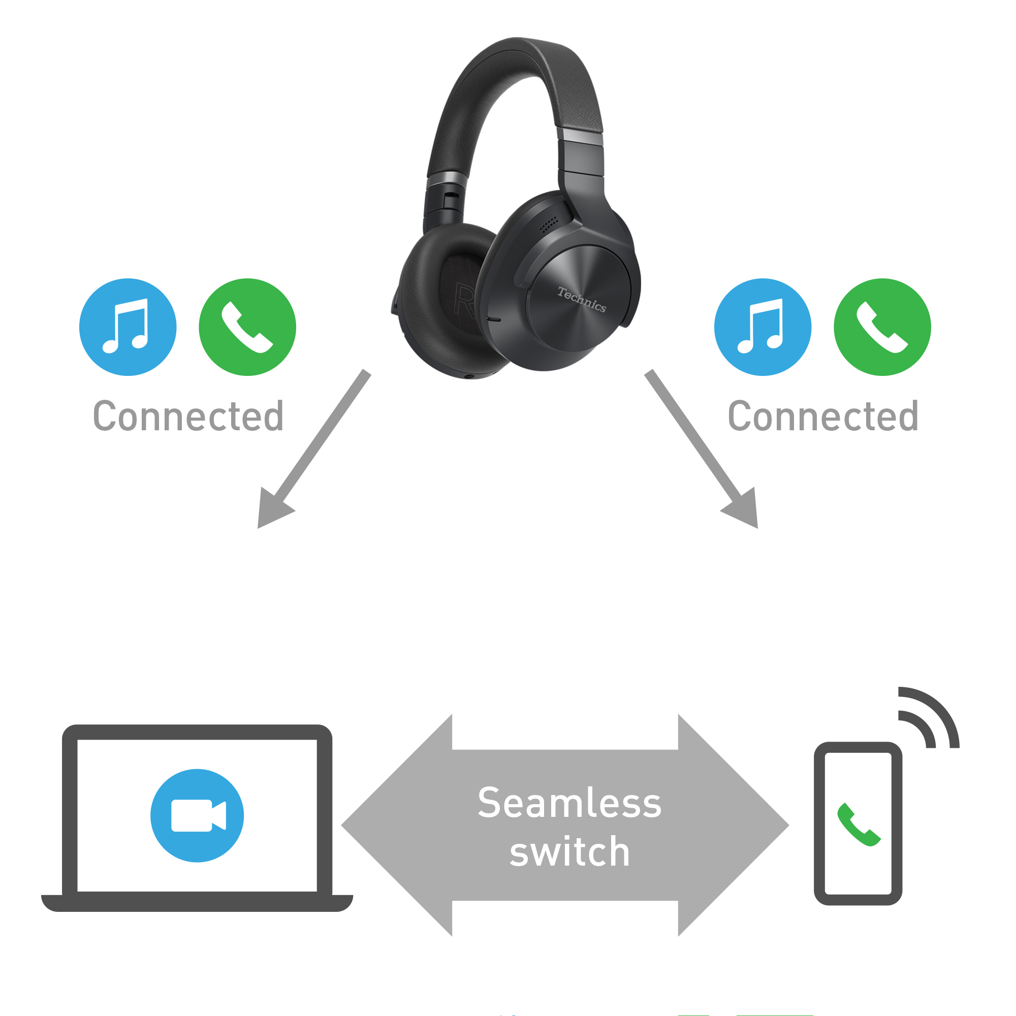 Technics EAH-A800E-S ast 2698965.jpg.pub